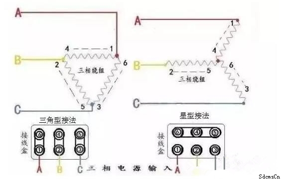 常州维修电工,电工技能培训 常州维修电工,电工技能培训